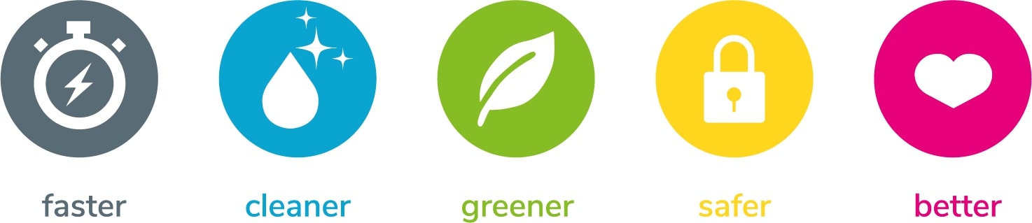 i-team benefits icon: faster, cleaner, greener, safer, better