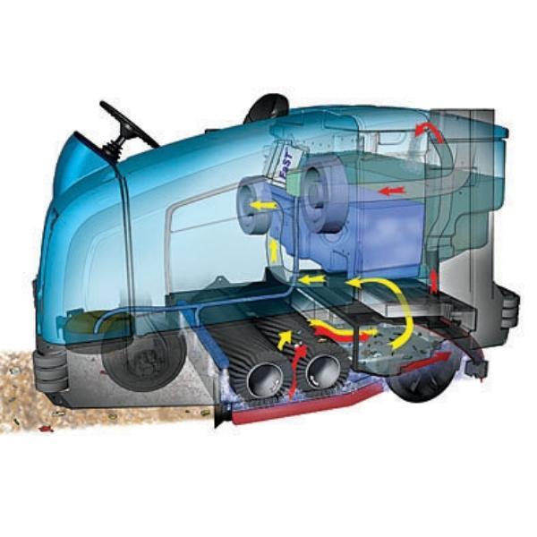 M30 Sweeper Scrubber Internal Illustration