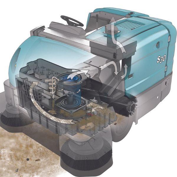 Tennant S30 HEPA filter illustration