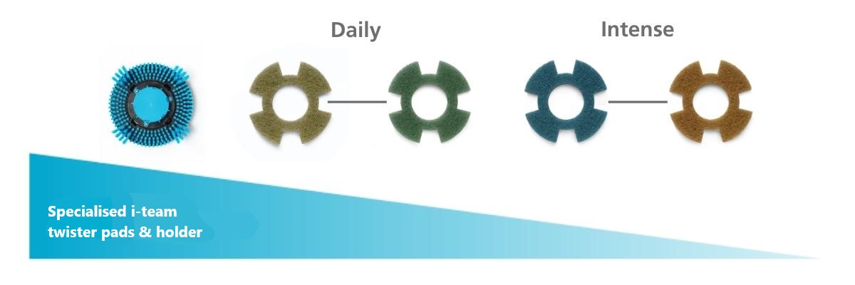 Specialised Scrubbing Pad Scale