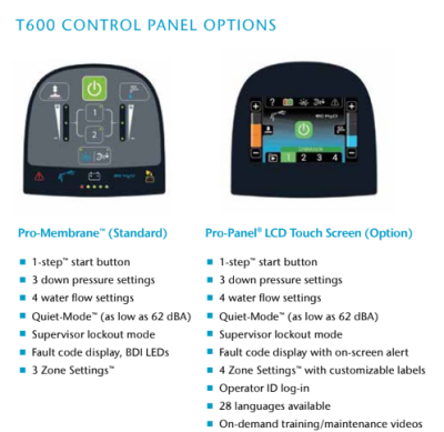 Tennant T600/e Floor Scrubber Control Panel Breakdown