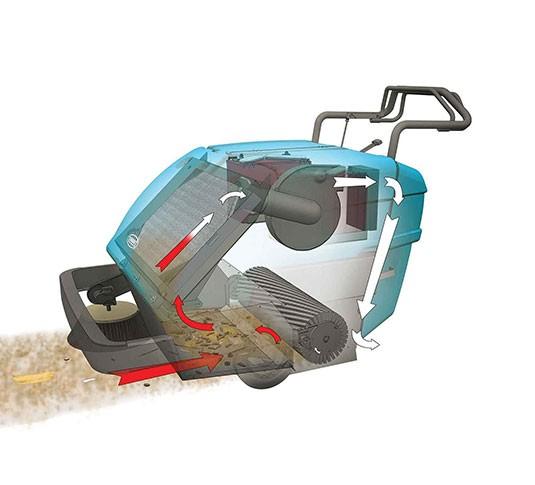 i-mop xl pro floor scrubber front folded