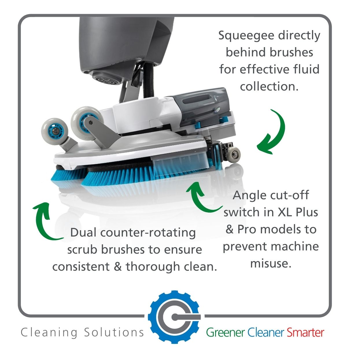 i-mop product features #2 - squeegee, angle cut-off switch, counter rotating scrub brushes