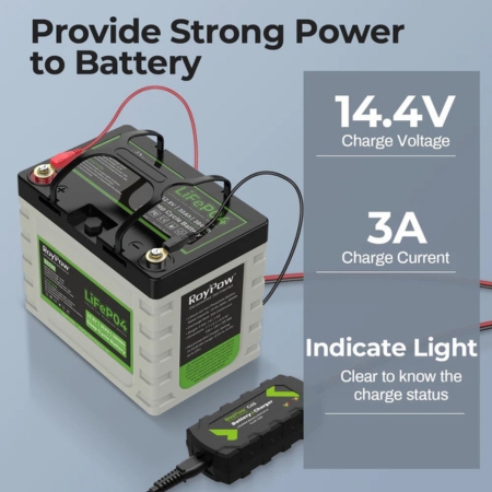 C45E 14.4V 3A Lithium-Ion Battery Charger Main Features 2